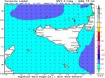 Previsione Altezza Onde (m) e Direzione Onde